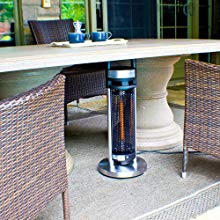 EnerG+ Infrared Electric Outdoor Heater - Portable (Under table) - HEA-20960D - Relaxacare