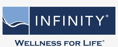 Infinity Massage Chairs and Products - Relaxacare