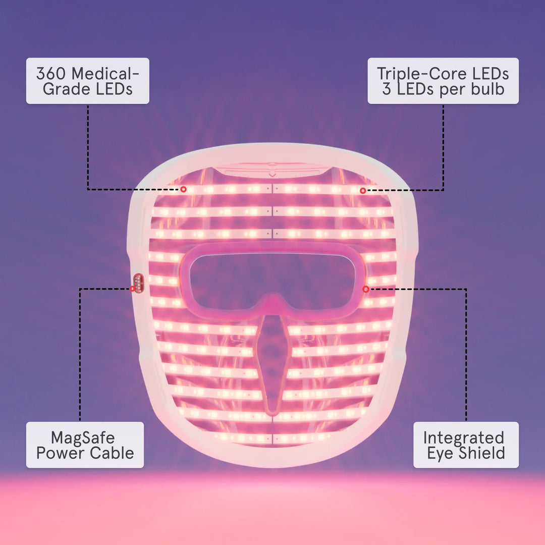 iRESTORE Illumina LED Face Mask