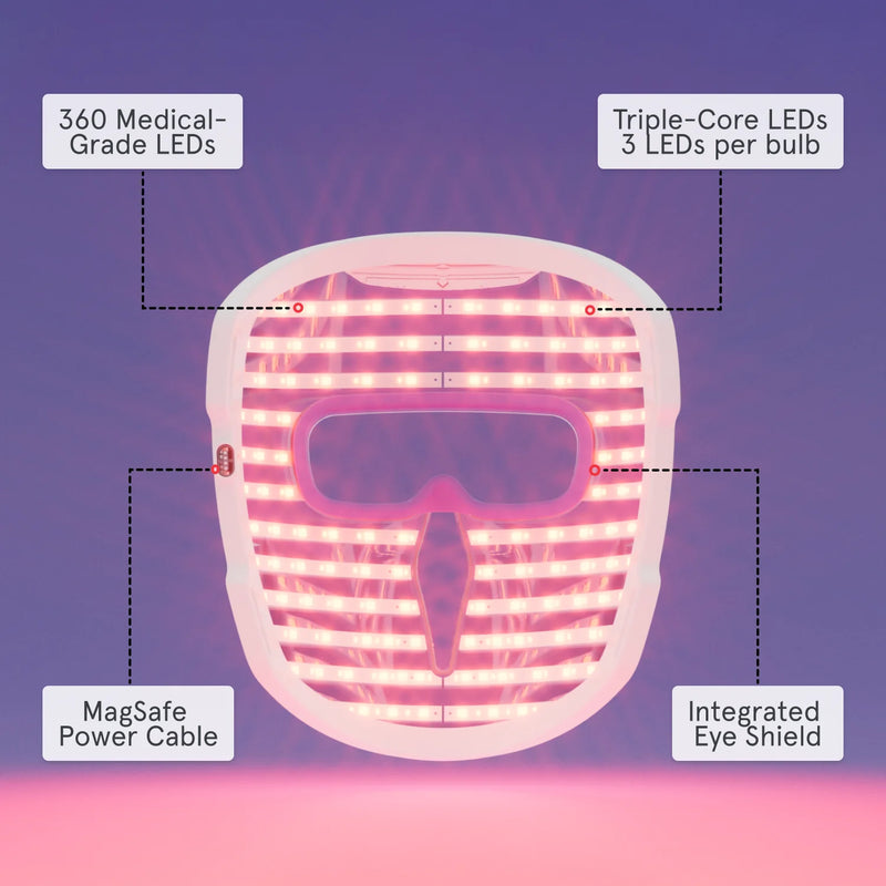 **iRESTORE Illumina LED Face Mask