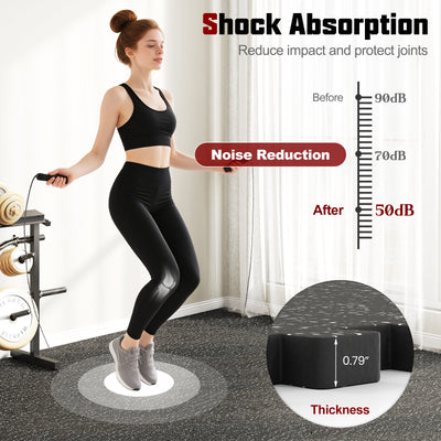 0.79 inch Thick Rubber Top Exercise Mat 48 Sq Ft with Boarders