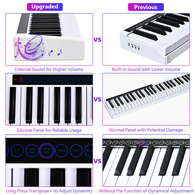 88-Key Portable Electronic Piano with Voice Function-White
