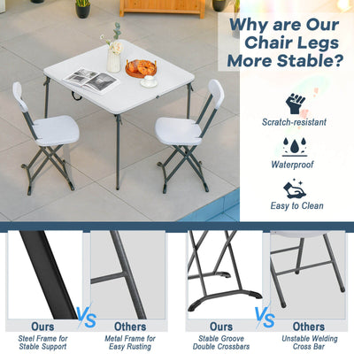 2 Pieces Outdoor Folding Chair Set with Sturdy Frame and Ergonomic Backrest-White