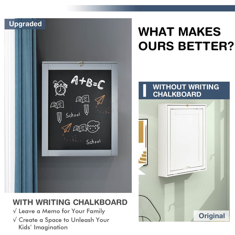 *Convertible Wall Mounted Table with A Chalkboard - Gray