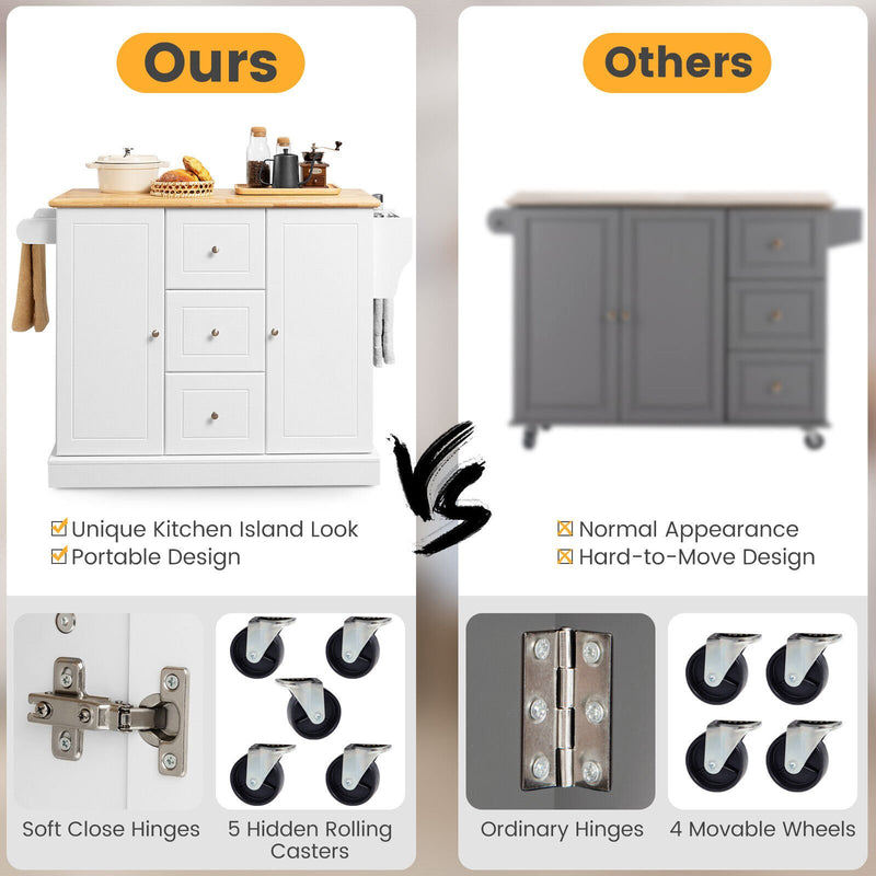 2-Door Large Mobile Kitchen Island Cart with Hidden Wheelsand 3 Drawers-White