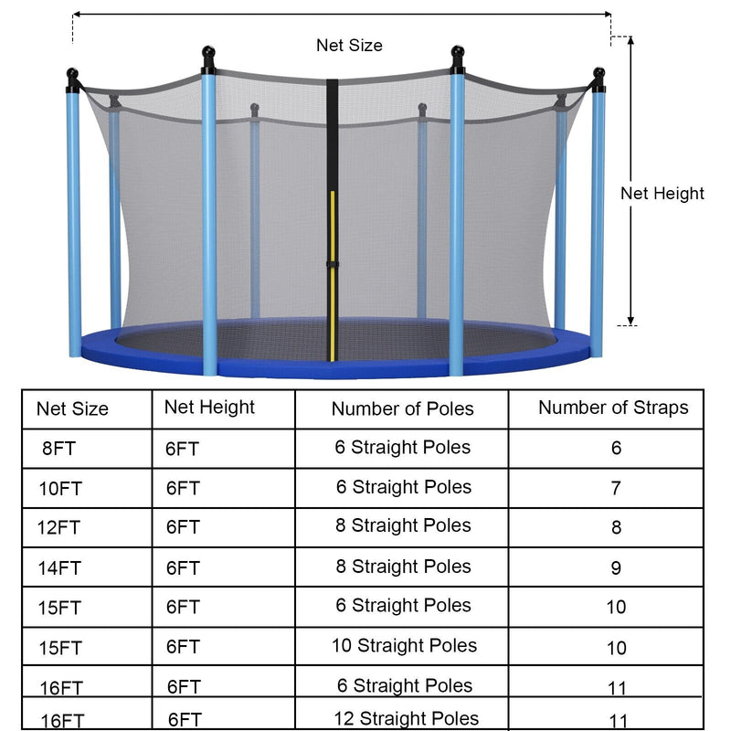 15/16 Feet Trampoline Replacement Safety Net with Adjustable Straps-15 ft