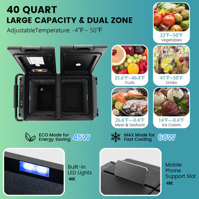 40 Quart Car Refrigerator with 12/24V DC and 110-240V AC Dual Zone-Black & Gray
