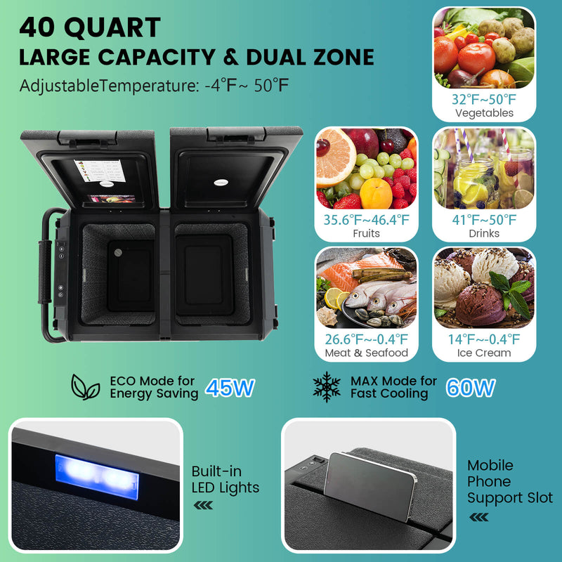 40 Quart Car Refrigerator with 12/24V DC and 110-240V AC Dual Zone-Black & Gray