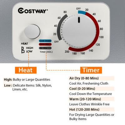 1.5 Cu .ft Clothes Dryer with with Stainless Steel Wall Mount-Silver