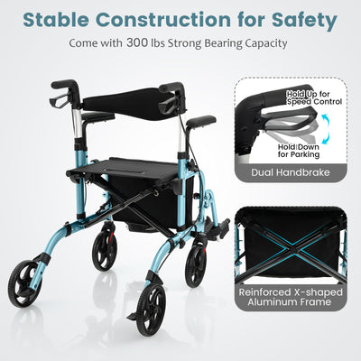 *2-in-1 Folding Rollator Walker with Adjustable Handles and Reversible Backrest - Navy