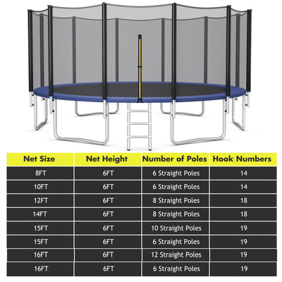 15/16 Feet Trampoline Replacement Safety Net-16 ft