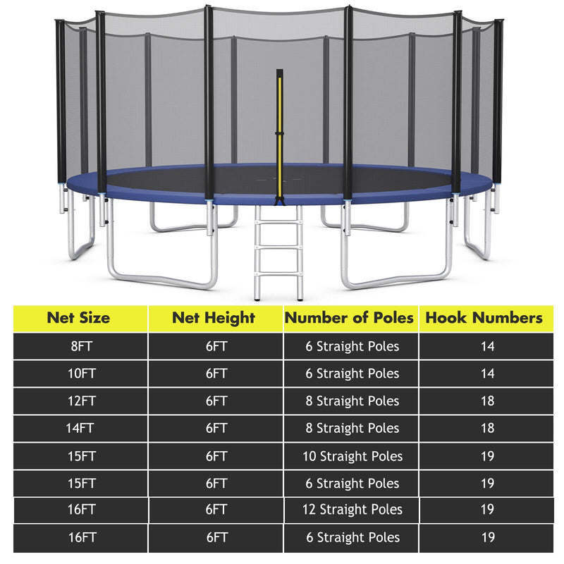 15/16 Feet Trampoline Replacement Safety Net-16 ft