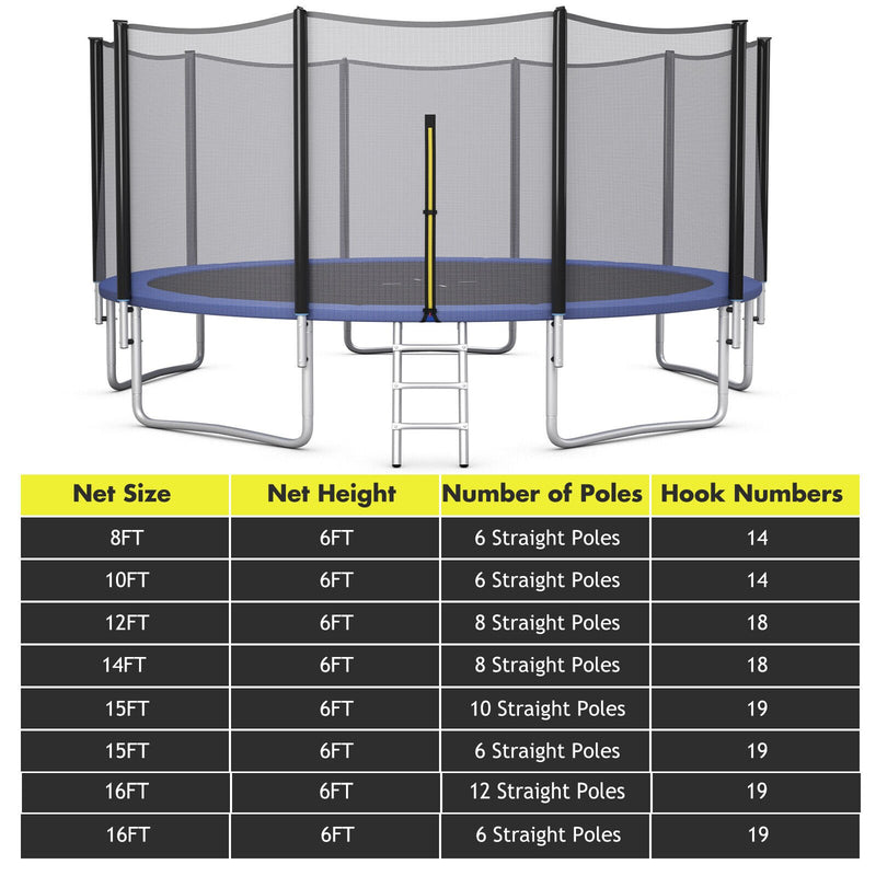 15/16 Feet Trampoline Replacement Safety Net-15 ft