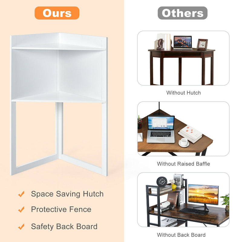 backordered - *Corner Computer Desk with Hutch and Storage Shelves - White