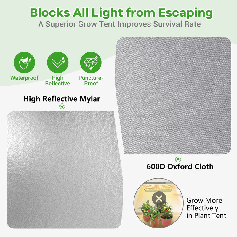 60 x 60 x 80 Inch Grow Tent High Reflective Mylar with Observation Window-Gray