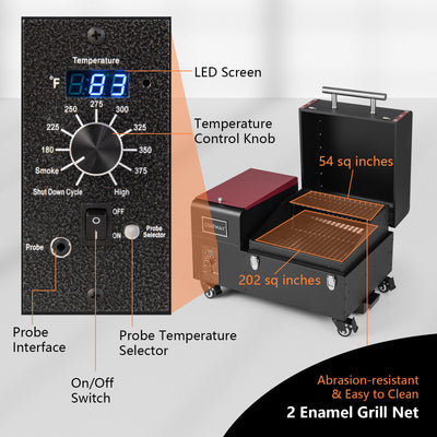 Movable Pellet Grill and Smoker with Temperature Probe-Black