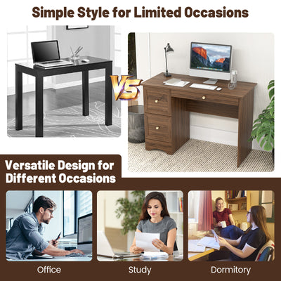 Wooden Vintage Computer Desk with 3 Drawers for Home and Office-Walnut