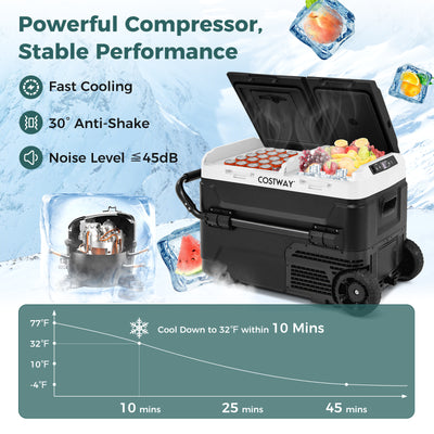 *Dual Zone 12V 42QT Car Refrigerator with Wheels - Black