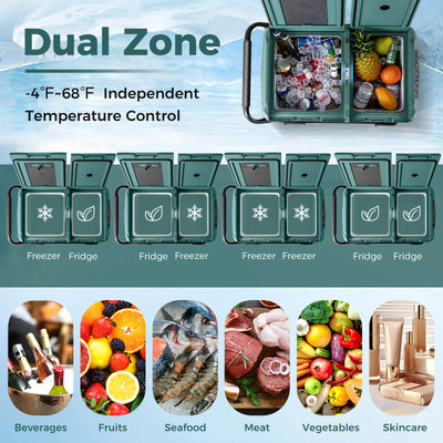 *Dual Zone 12V Car Refrigerator for Vehicles Camping Travel Truck RV Boat Outdoor - Green