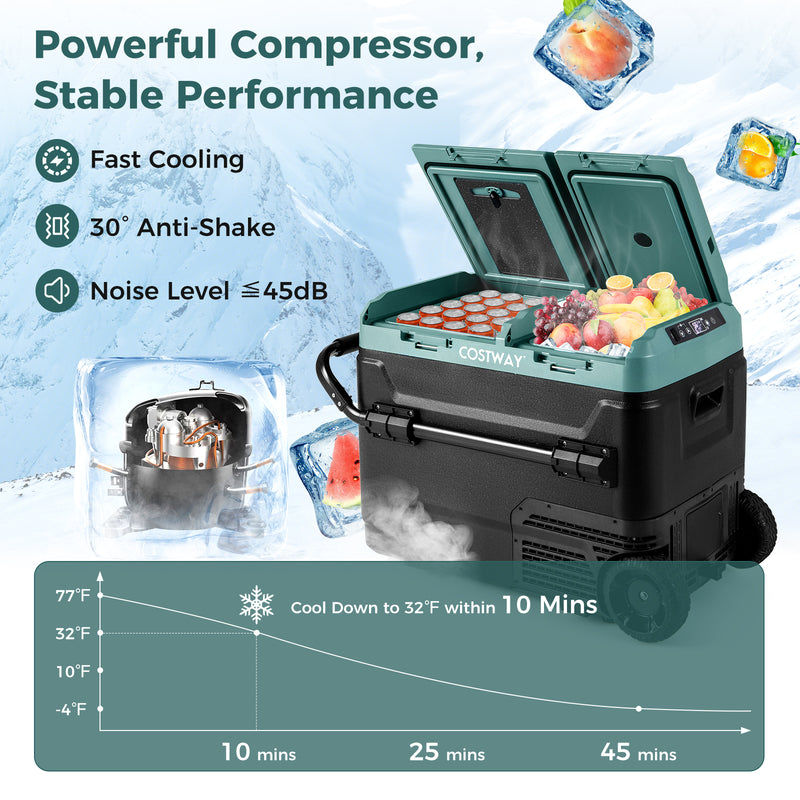 *Dual Zone 12V Car Refrigerator for Vehicles Camping Travel Truck RV Boat Outdoor - Green