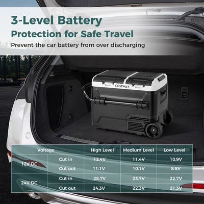*Dual Zone 12V Car Refrigerator for Vehicles Camping Travel Truck RV Boat Outdoor - Black