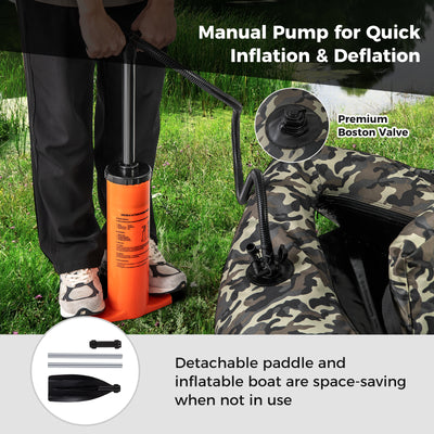 *350 LBS Inflatable Fishing Float Tube with Adjustable Backrest and Backpack Straps - Camouflage