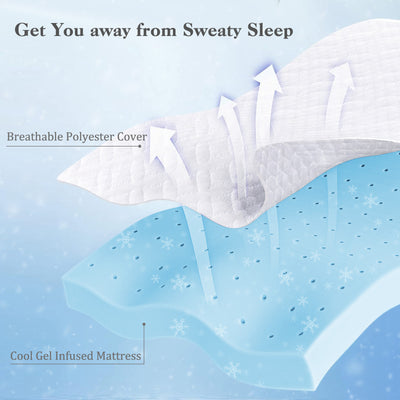 *3 Inch Gel-Infused Memory Foam Mattress Topper with Removable Cover - Twin Size