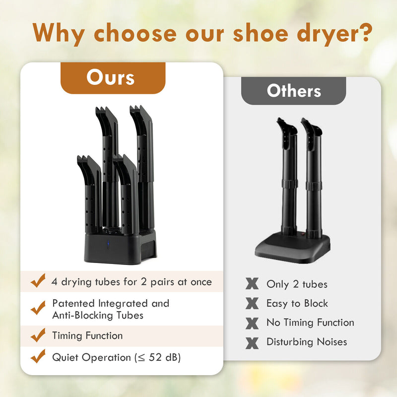 Prevent Odor Mold & Bacteria 4 Shoe Electric Dryer with Timer-Black