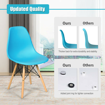 Set of 2 Mid-Century Modern DSW Dining Side Chair-Blue