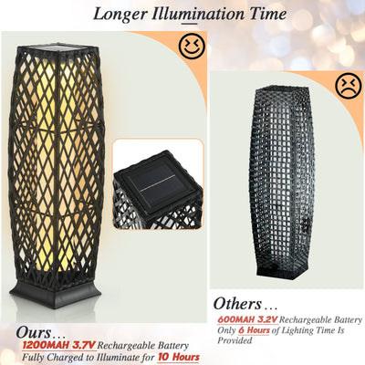 2 Pieces Solar-Powered Diamond Wicker Floor Lamps with Auto LED Light-Black
