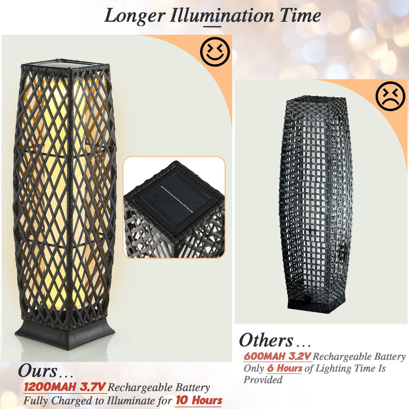 2 Pieces Solar-Powered Diamond Wicker Floor Lamps with Auto LED Light-Brown