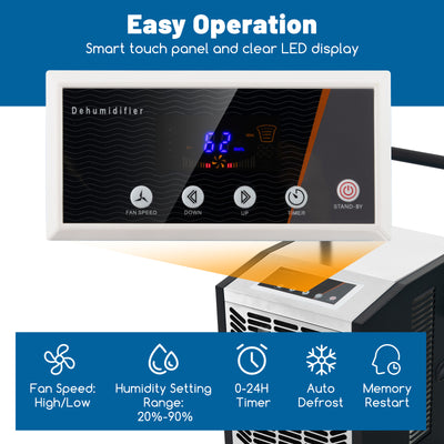 backordered- 163 Pints Commercial Dehumidifier Crawl Space Dehumidifier with Pump and Drain Hose-White