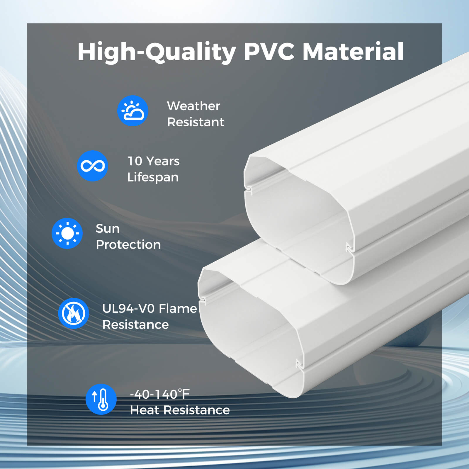 4 Inch Pvc Solid Cover 4 Inches W Mini Decorative PVC Slim Line Cover Kit
