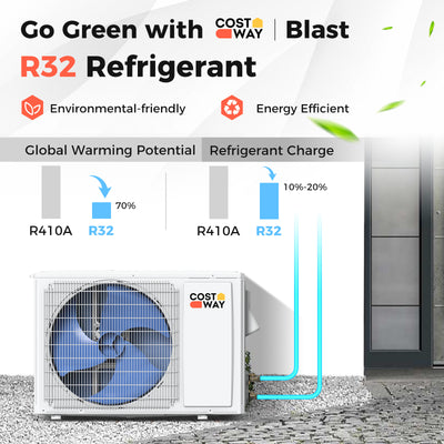 Blast 12000 BTU 20 SEER2 115V Ductless Mini Split Air Conditioner