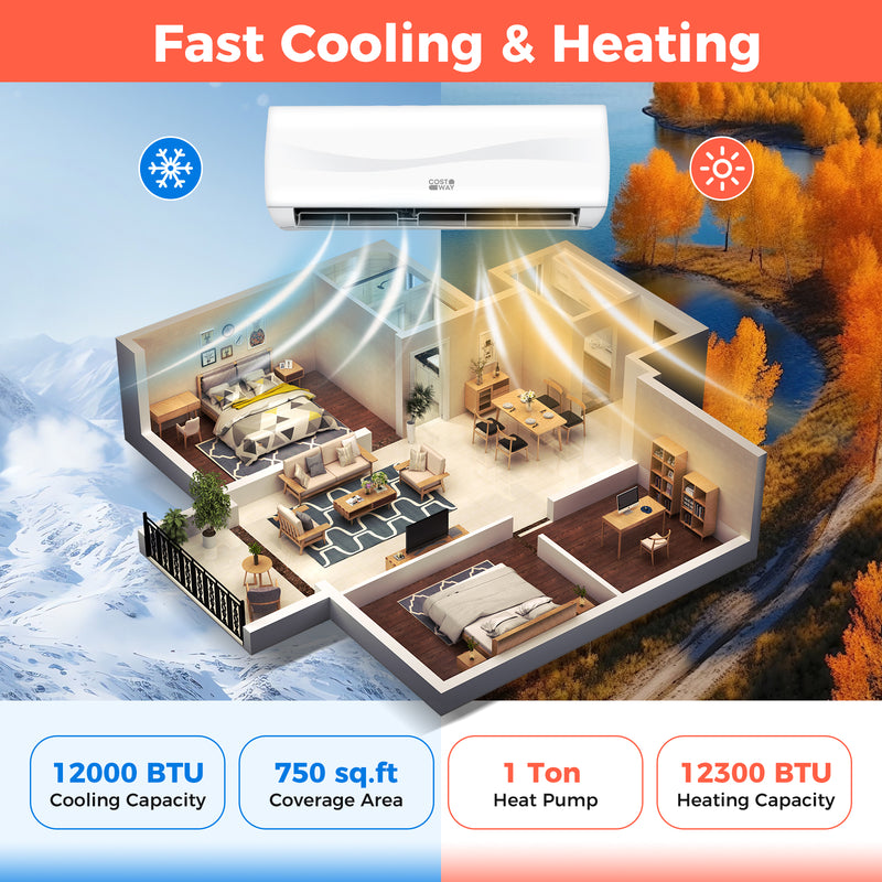 Blast 12000 BTU 20 SEER2 115V Ductless Mini Split Air Conditioner