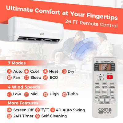 Blast 12000 BTU 20 SEER2 115V Ductless Mini Split Air Conditioner
