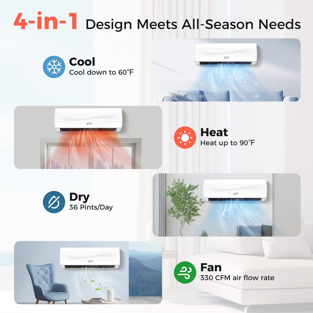 Blast 12000 BTU 20 SEER2 115V Ductless Mini Split Air Conditioner