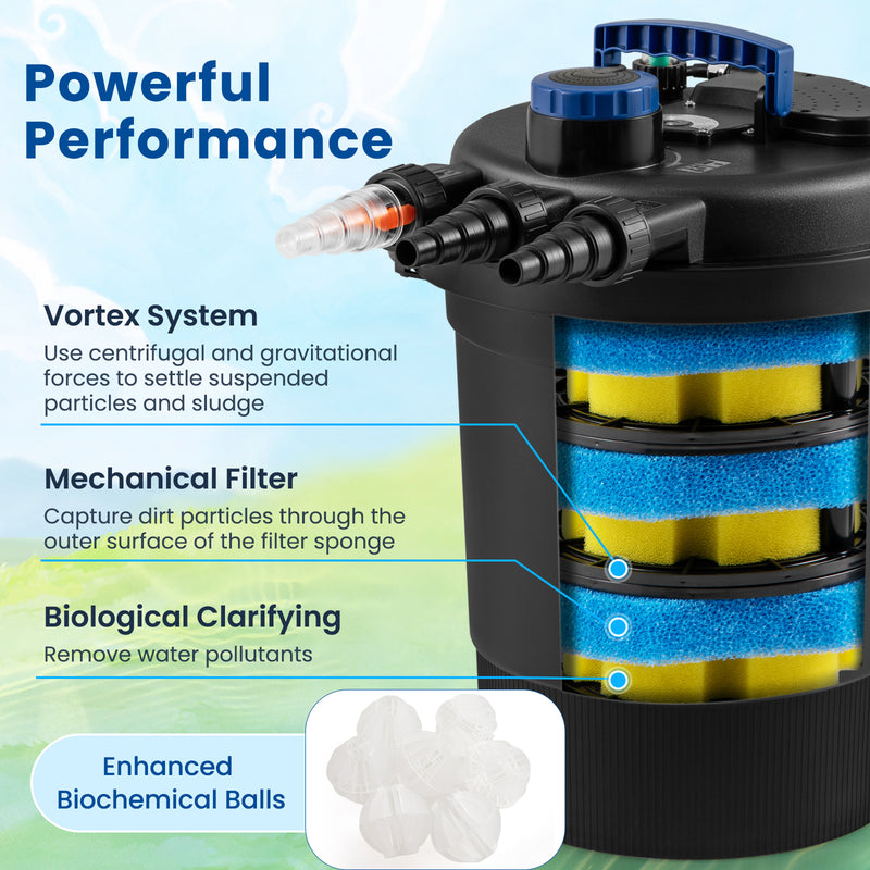 4000 Gallons Pond Pressure Bio Filter with 13W UV Light