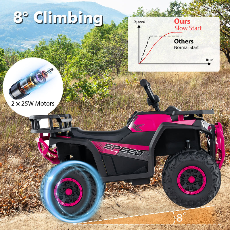 24V Kids Ride on Electric ATV Quad Car with Realistic Sounds and  LED Lights-Pink