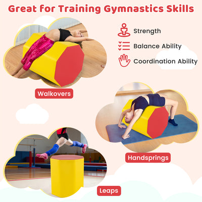 24.5 Inch x 24.5 Inch Octagon Gymnastics Mat with Waterproof Zippered Cover-Yellow