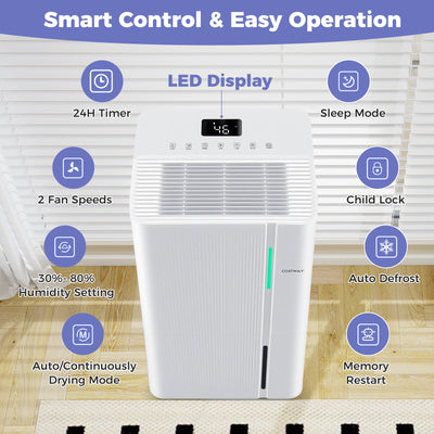 74/96 Pints Dehumidifier for Home 4500/5500 Sq. Ft Dehumidifier with 3 Modes-74 Pints