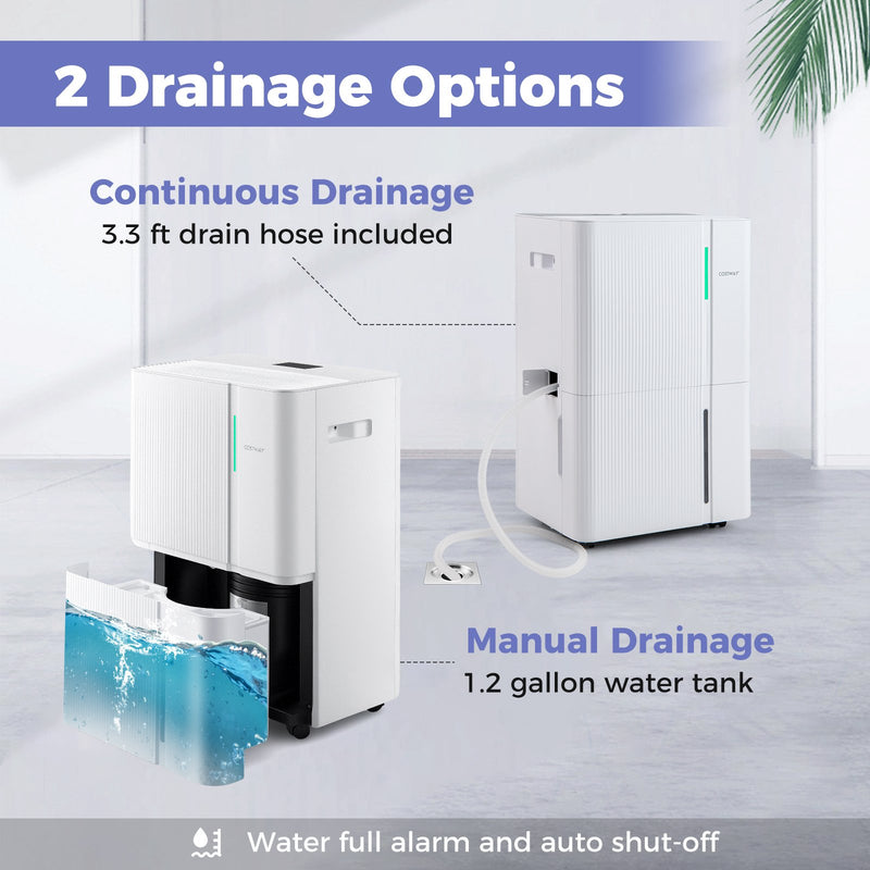74/96 Pints Dehumidifier for Home 4500/5500 Sq. Ft Dehumidifier with 3 Modes-96 Pints