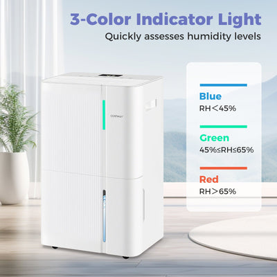 74/96 Pints Dehumidifier for Home 4500/5500 Sq. Ft Dehumidifier with 3 Modes-96 Pints