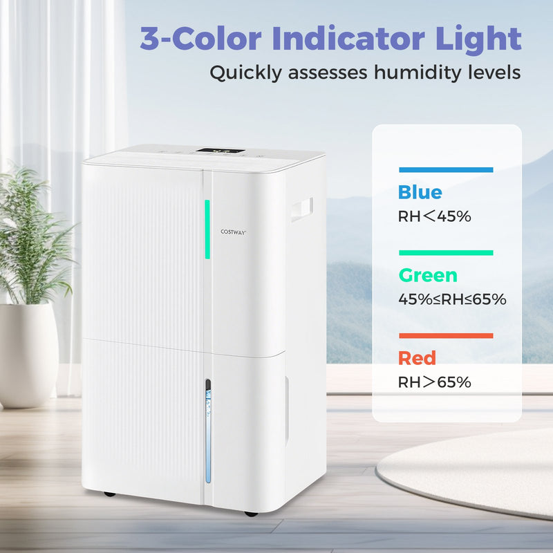 74/96 Pints Dehumidifier for Home 4500/5500 Sq. Ft Dehumidifier with 3 Modes-96 Pints