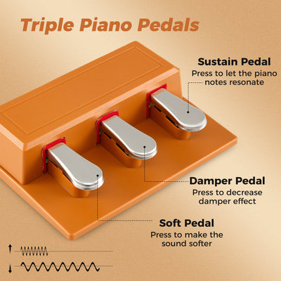 88-Key Keyboard Piano Set with Adjustable Stand-Brown