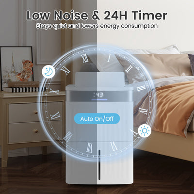 96 Pints Dehumidifier with 24H Timer and 3-Color Indicator-White