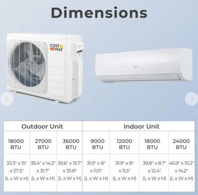 *36000 BTU 2 Zone 19 SEER2 Mini Split AC with Heat Pump - 18K + 24K