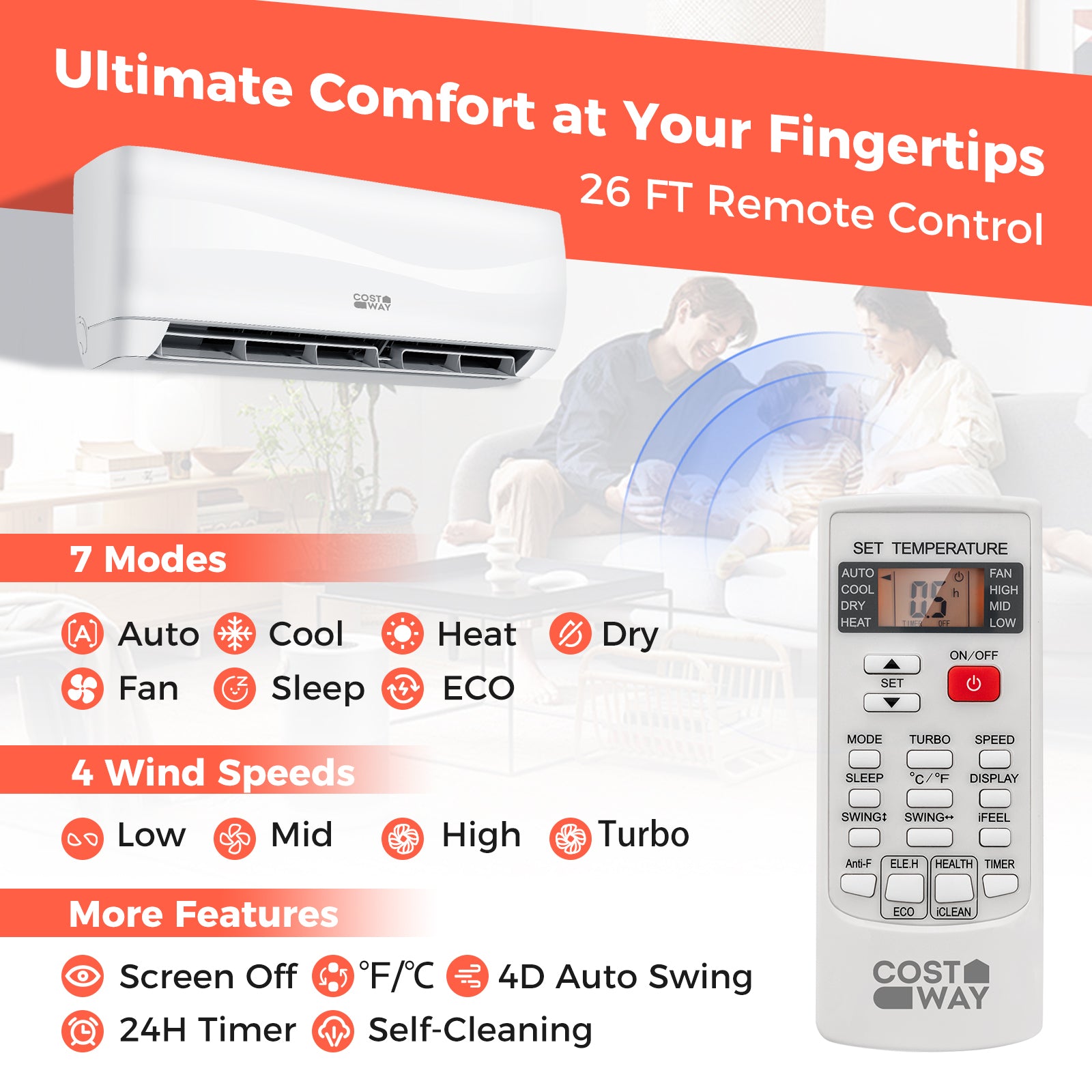 752050 Blast Series 24000 BTU 18.5 SEER2 208-230V Ductless Mini Split Air Con