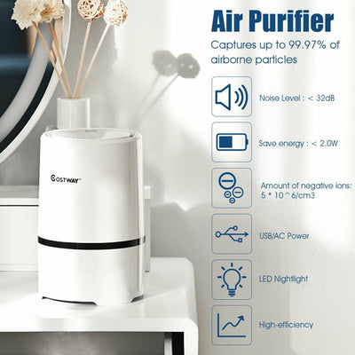 Mega Sale-Mini Ionic  3-in-1 Composite HEPA Air Purifier