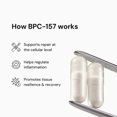 BPC-157 Capsules – Accelerate Healing, Reduce Inflammation & Boost Recovery